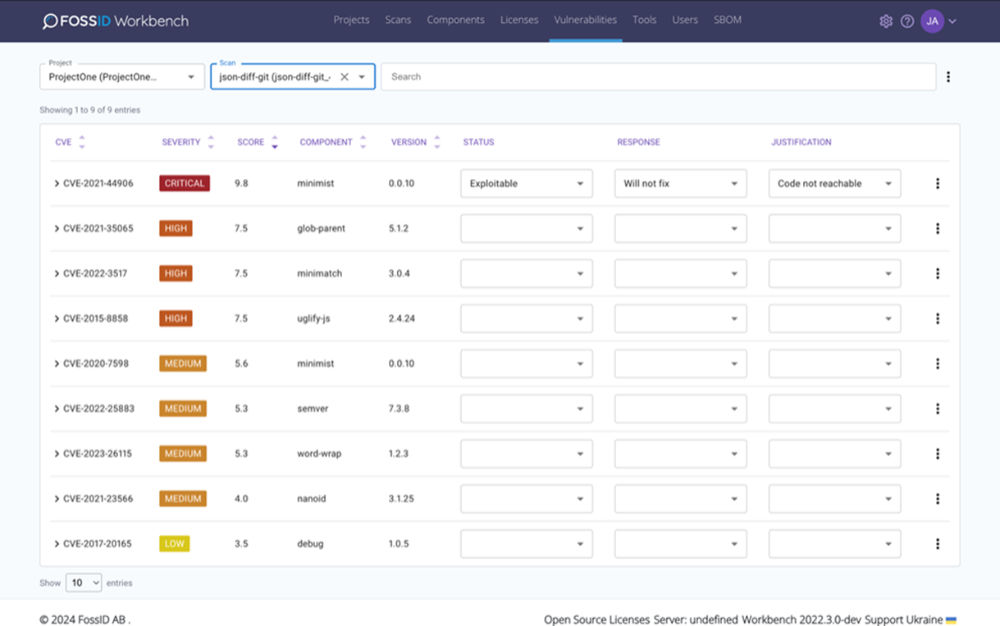 workbench 24.3 vulnerabilities