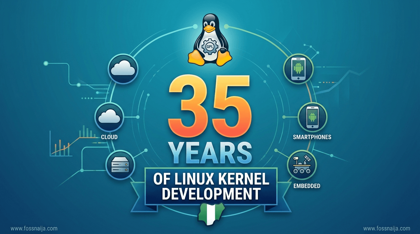 Linux_35_feature_image_fossnaija.com