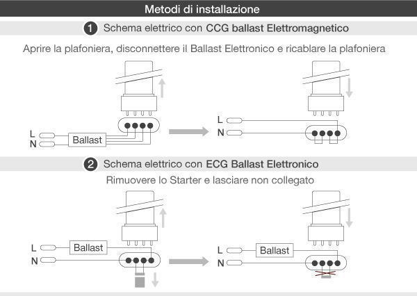 Acquista Life Lampadina Led 2g11 4 Pin 10w Tubolare