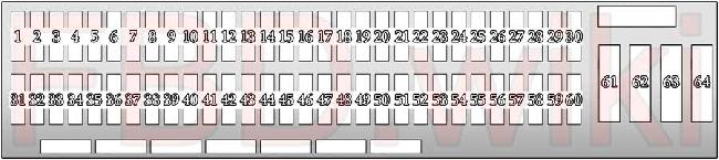 1999-2006 bmw x5 (e53) fuse diagram