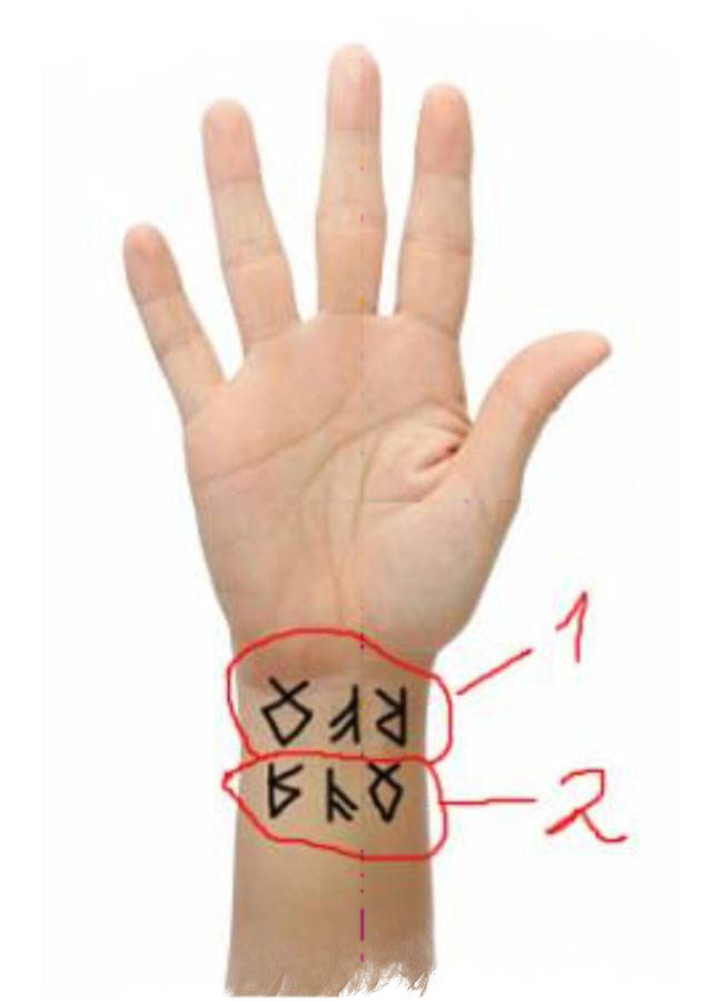 Jak Spravne Psat Runy Na Telo Jak Spravne Kreslit Runy Vyslovovat Jejich Jmena A Stanovit Je