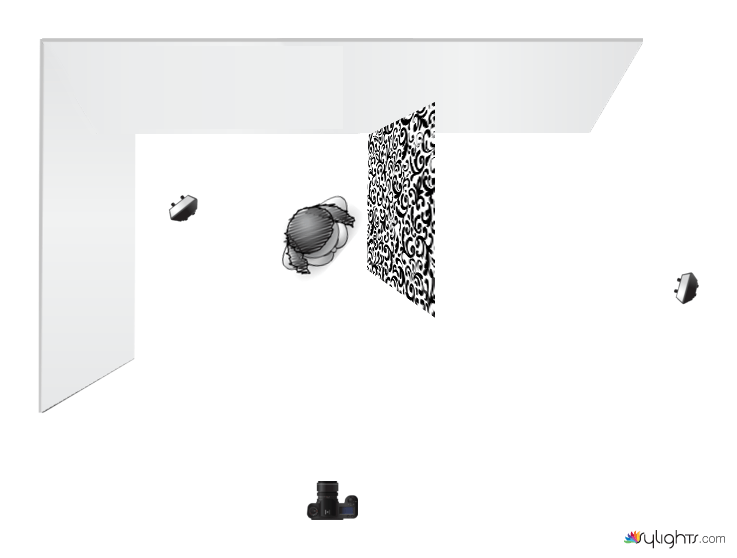 Setup: Spitzenstoff / Musterprojektion