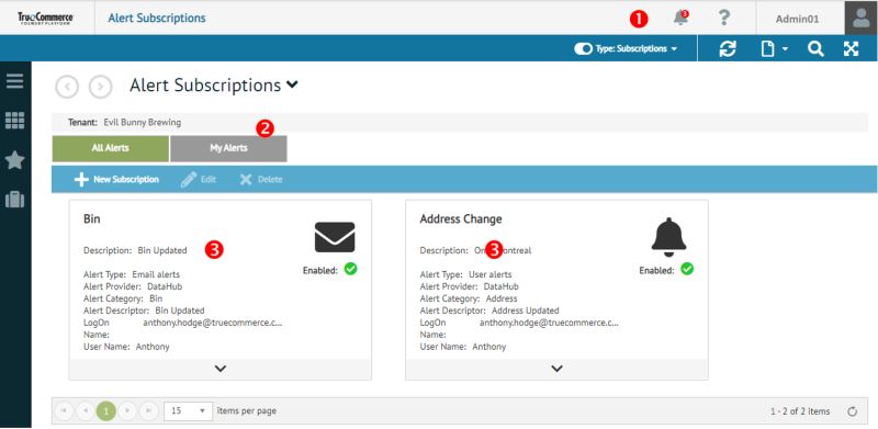 Alerts Overview Leaf - Best Mountain Photos in Ultra HD