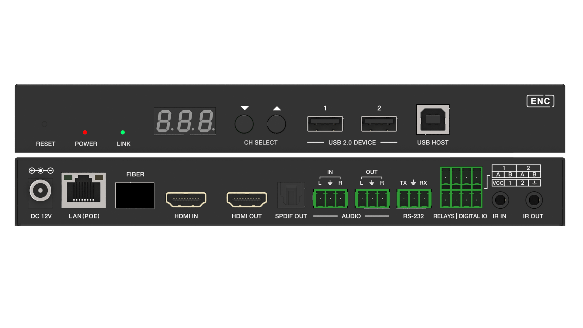 Encoder_stacked