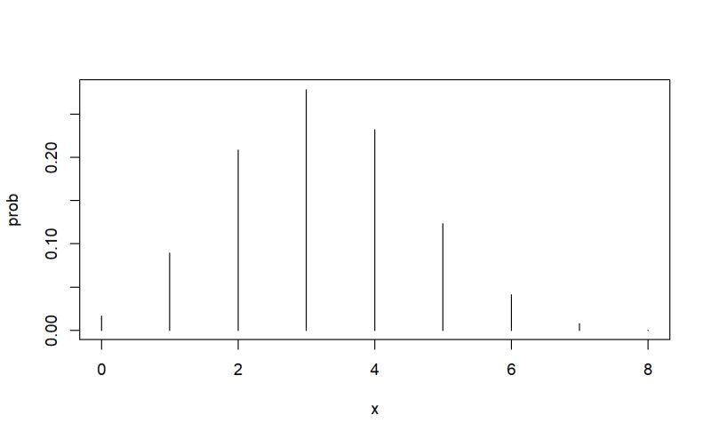Github Fourthz Data Characteristics And Interrater Agreement This - Best Light Designs in Full HD