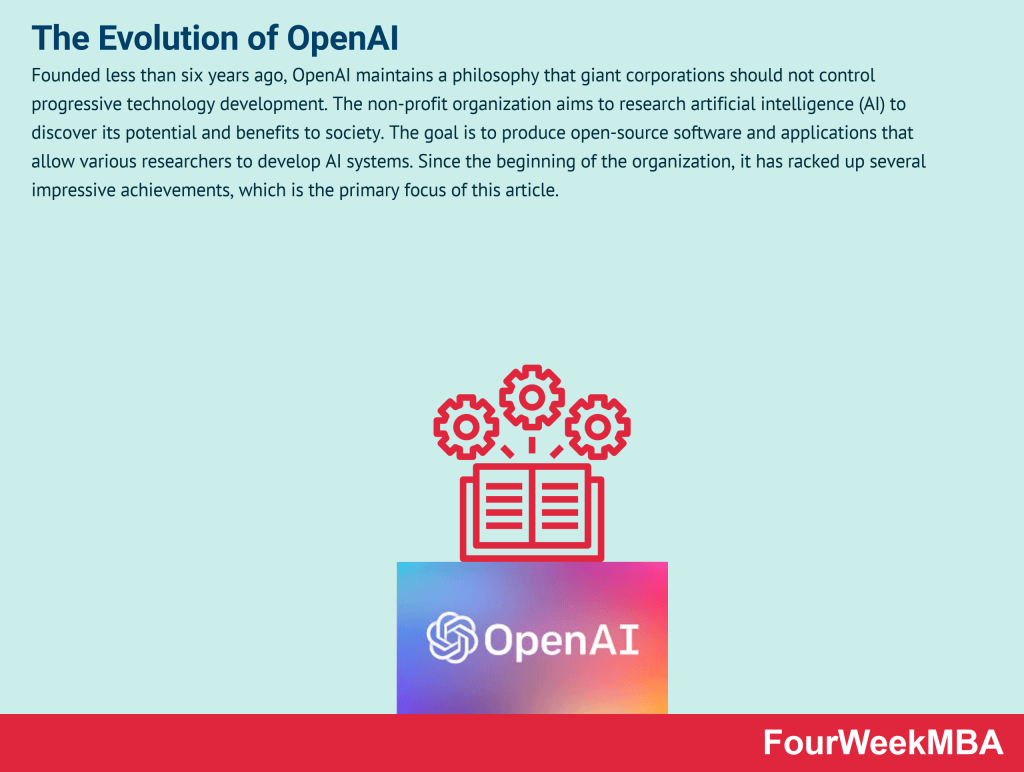 OpenAI