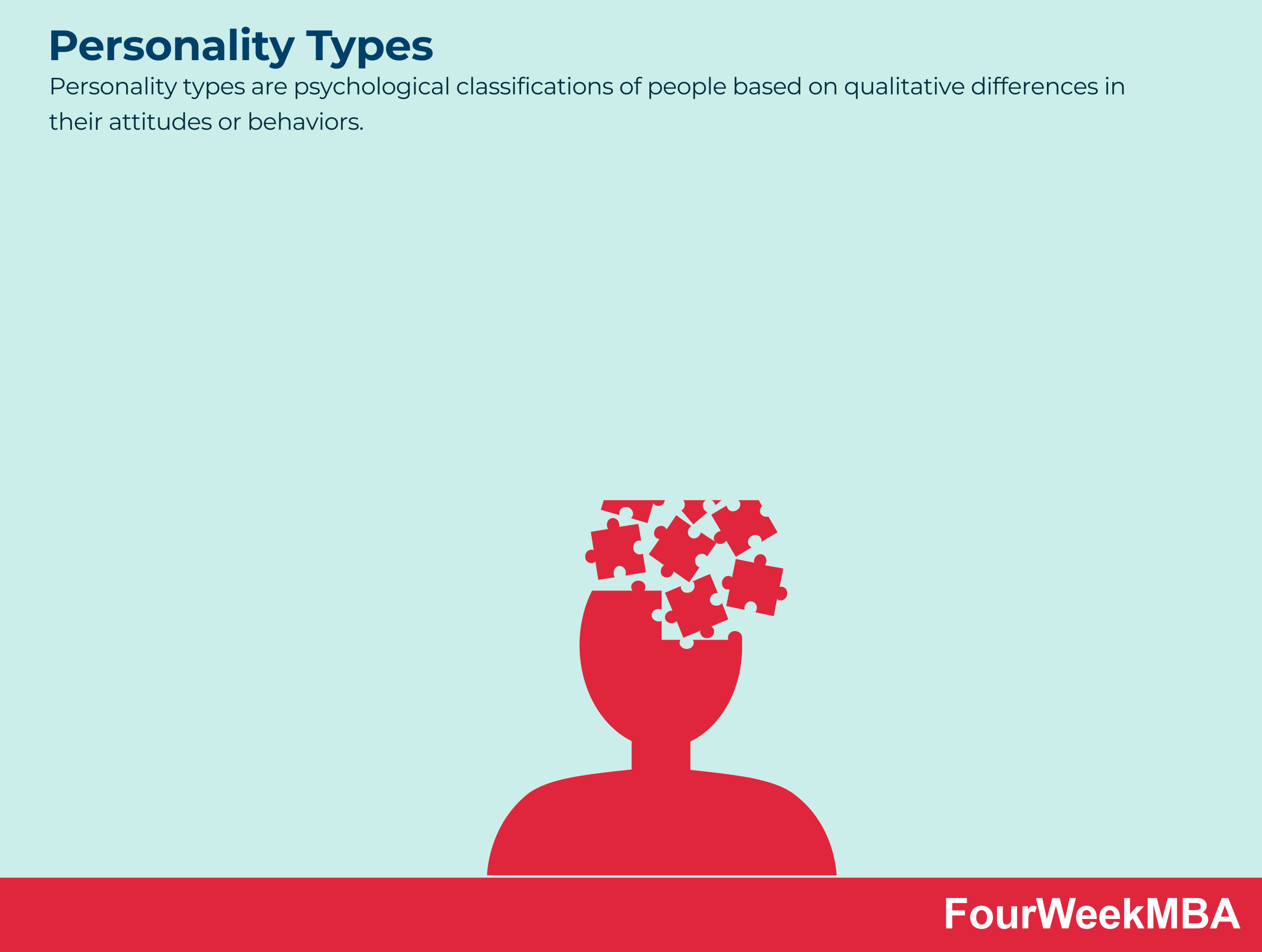 personality-types