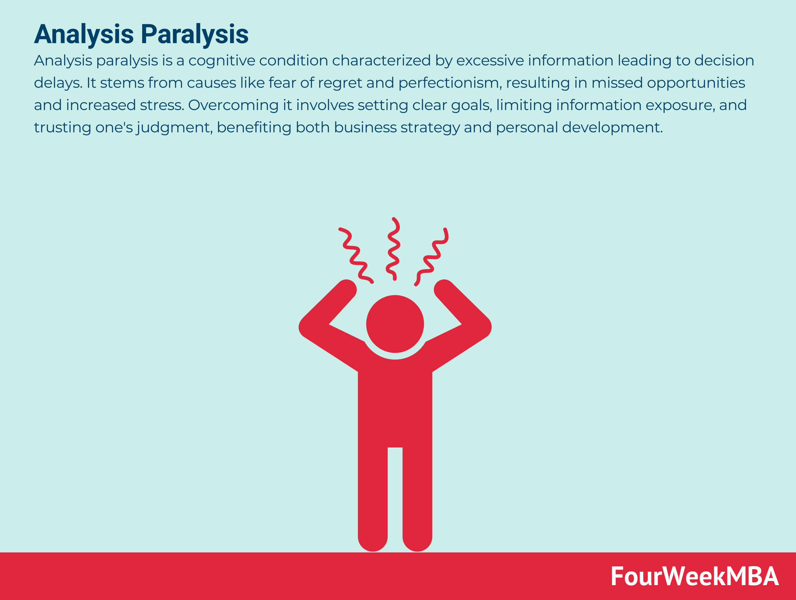 analysis-paralysis