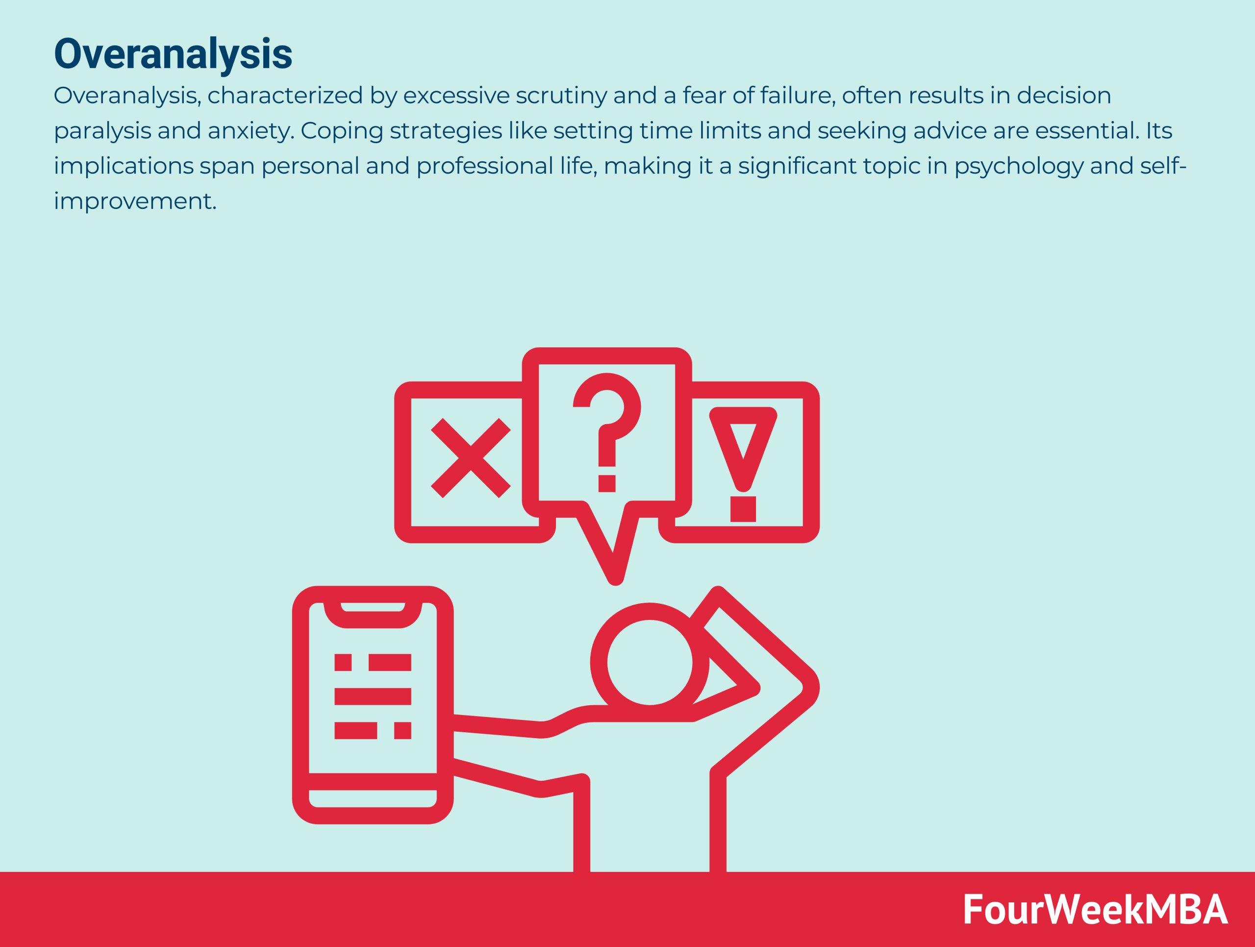 overanalysis