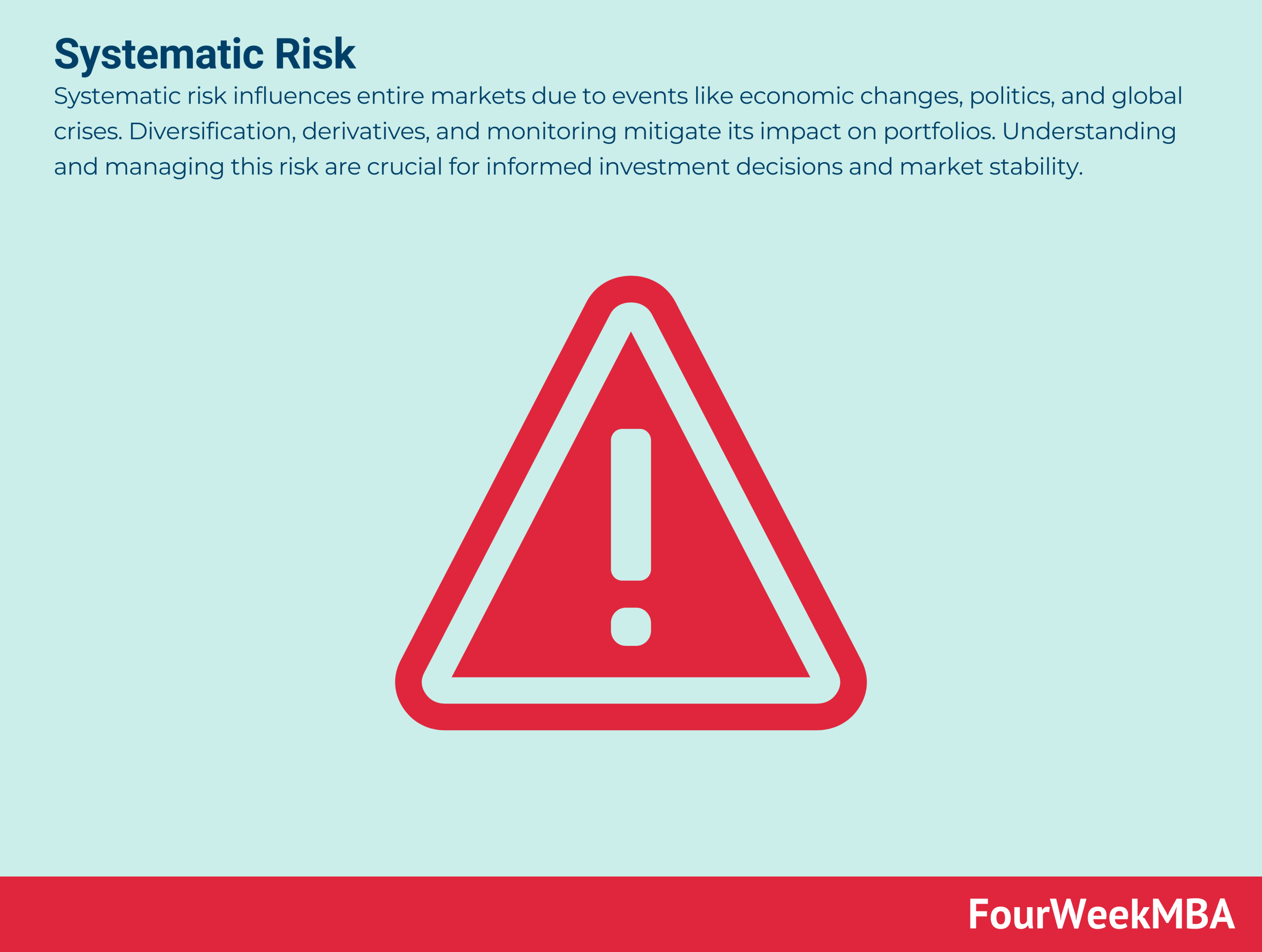 systematic-risk