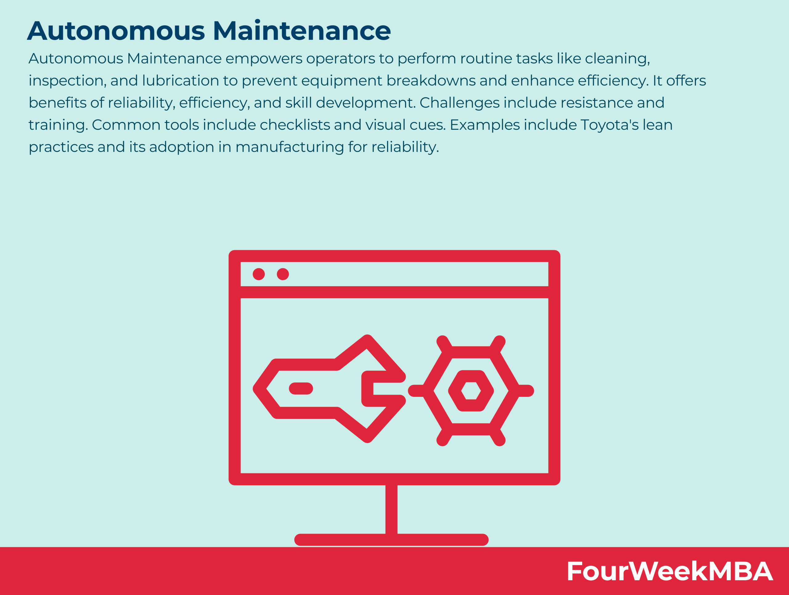 autonomous-maintenance