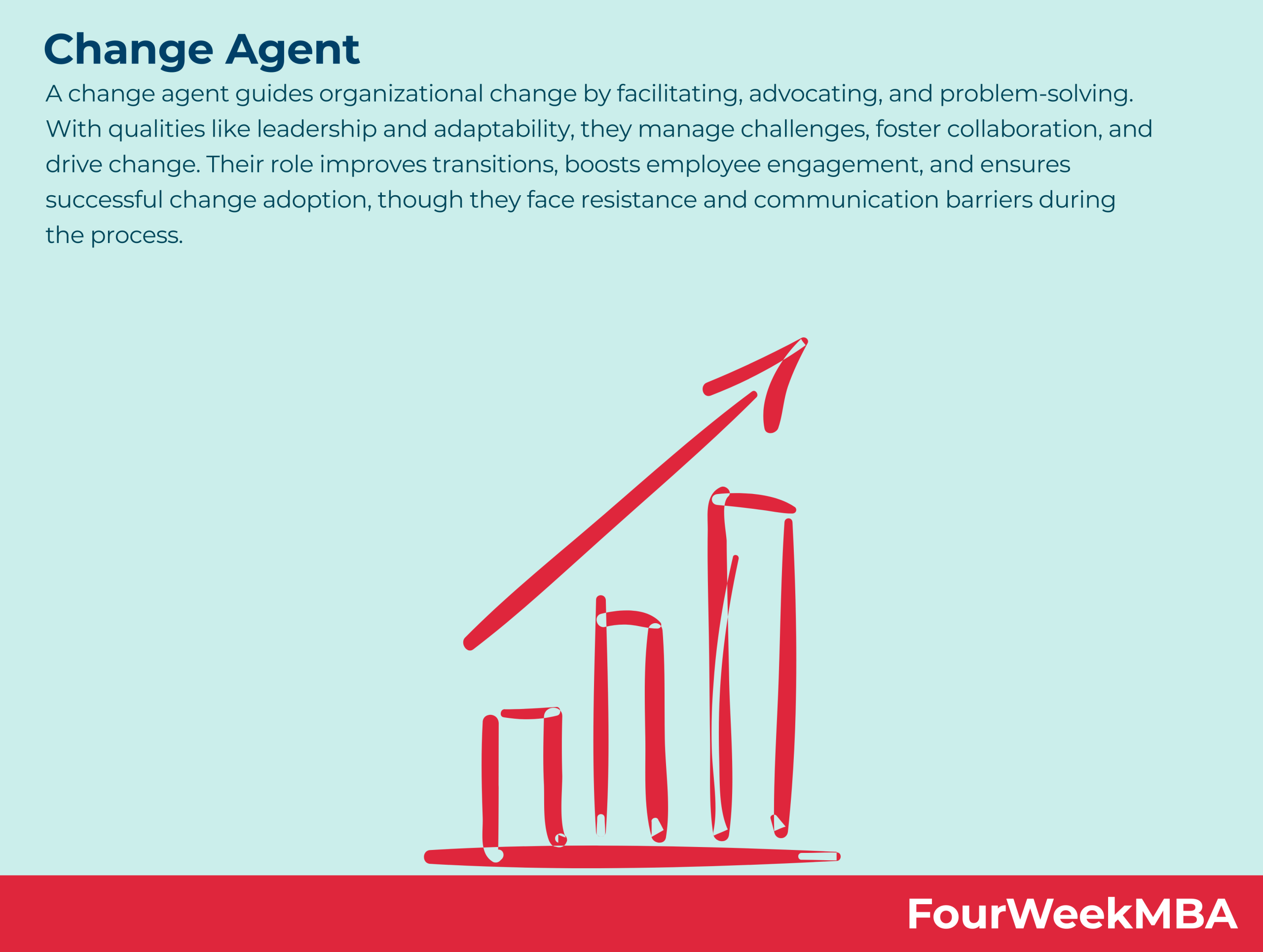 change-agent