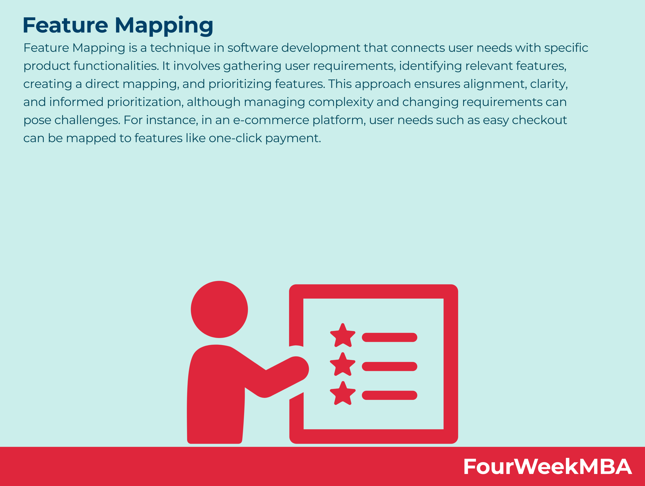 feature-mapping