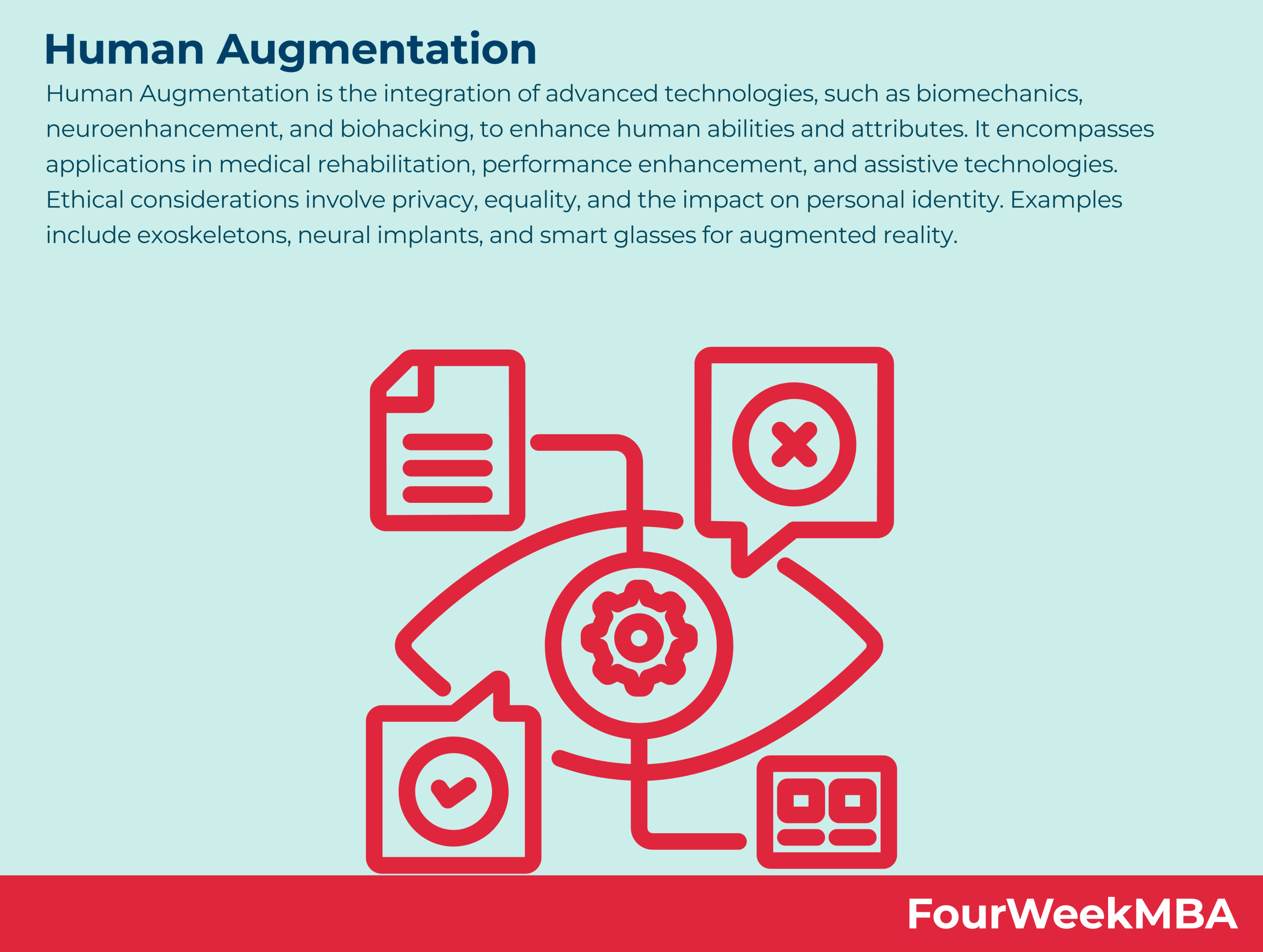 human-augmentation