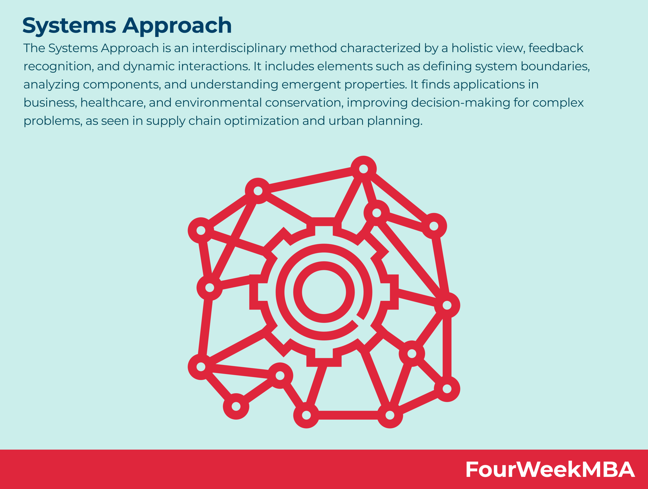 systems-approach