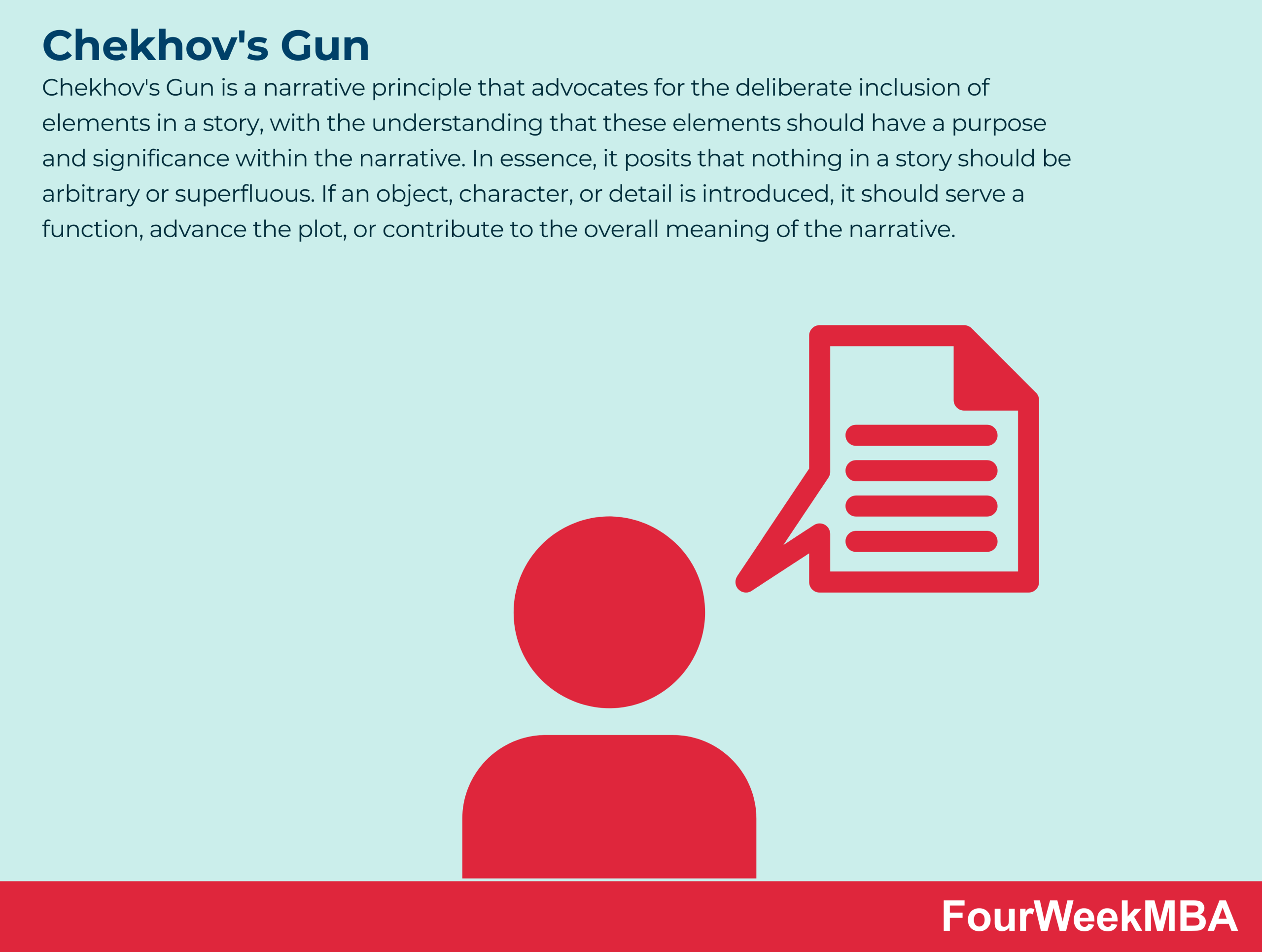 Chekhov-gun