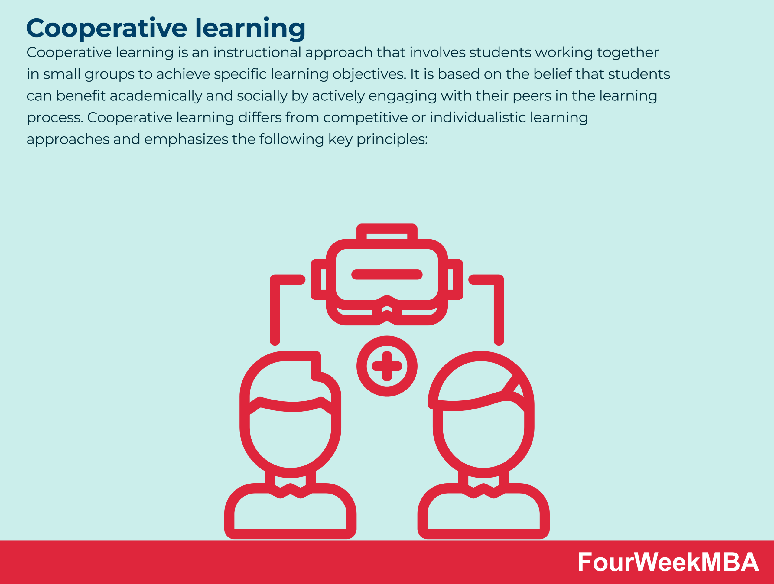 cooperative-learning