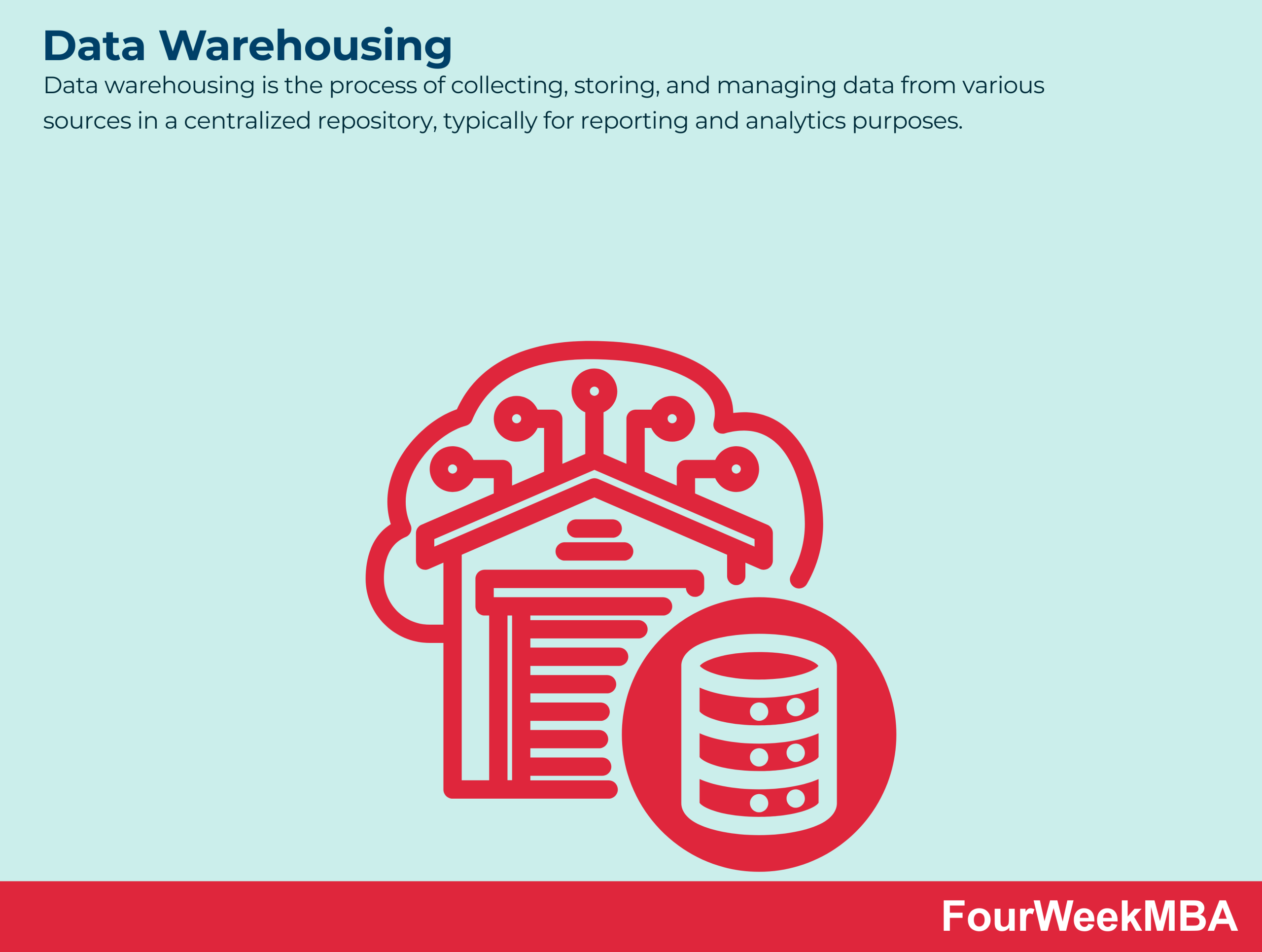 data-warehousing
