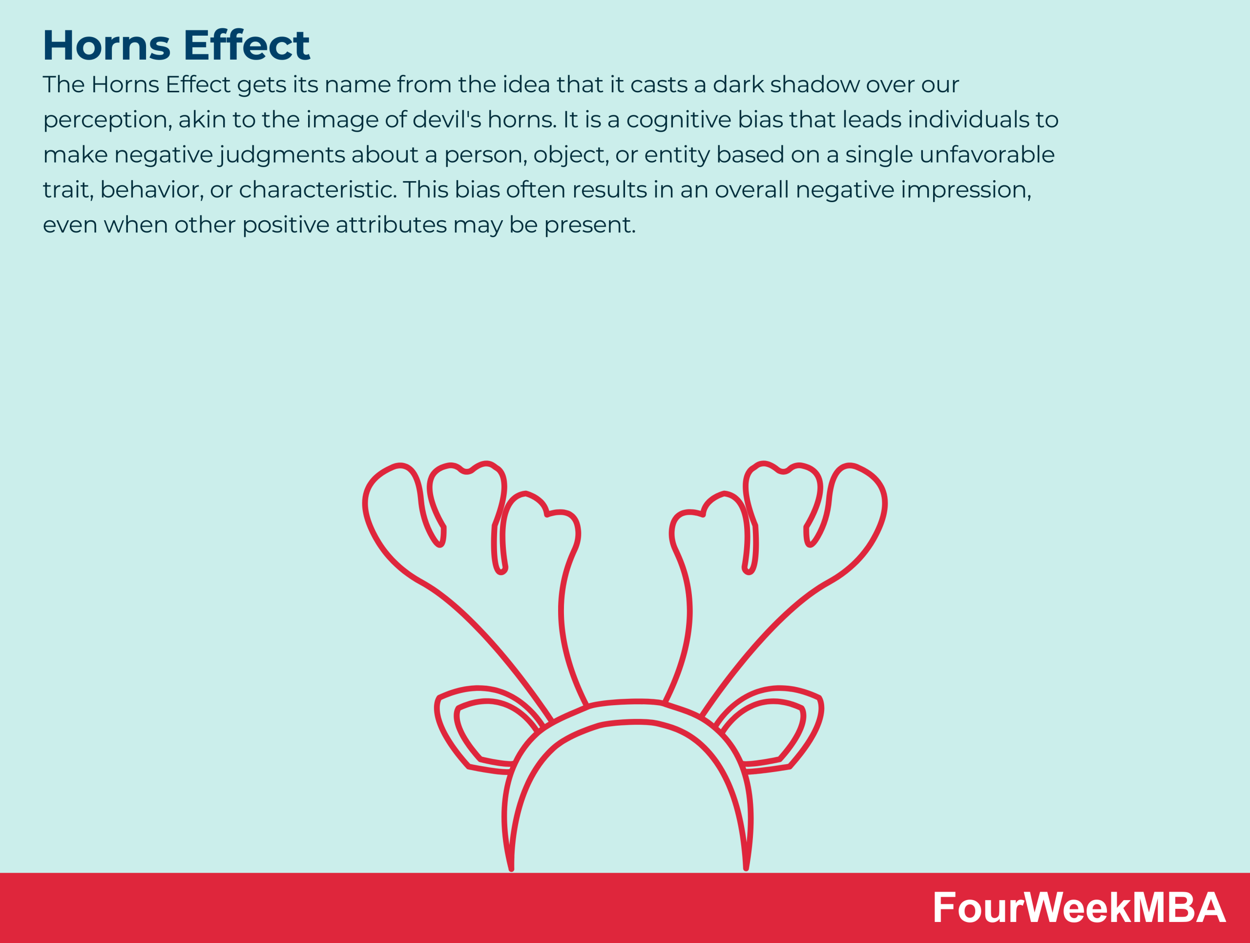 horns-effect