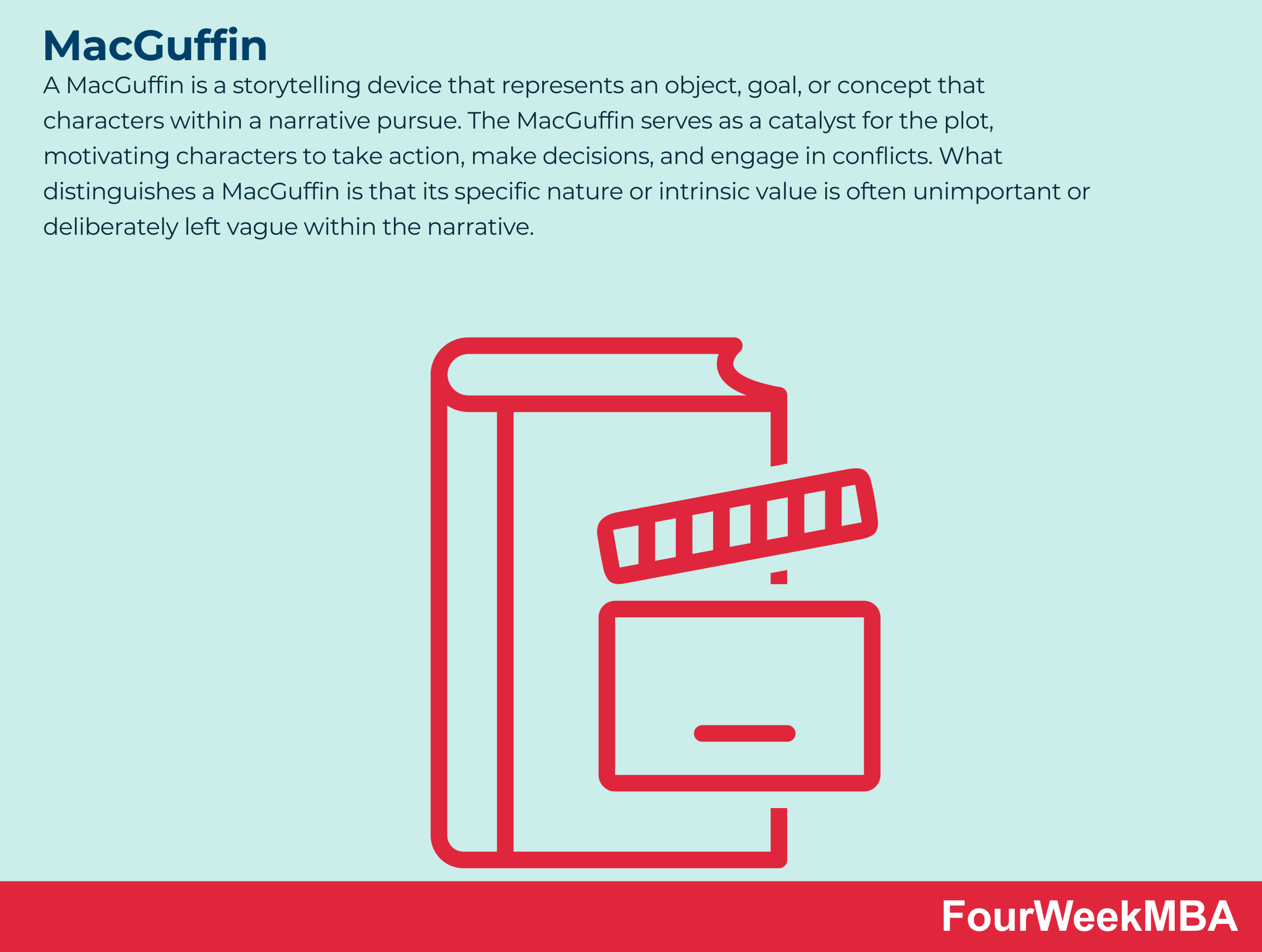 macguffin
