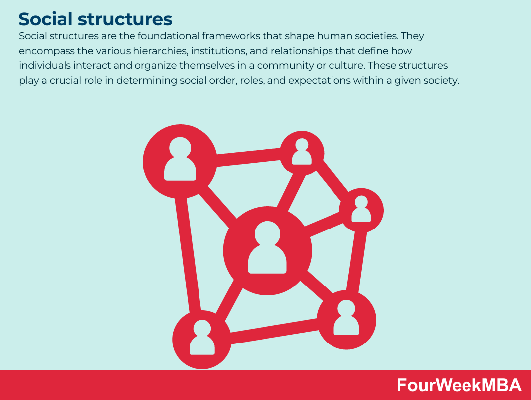 Social structures