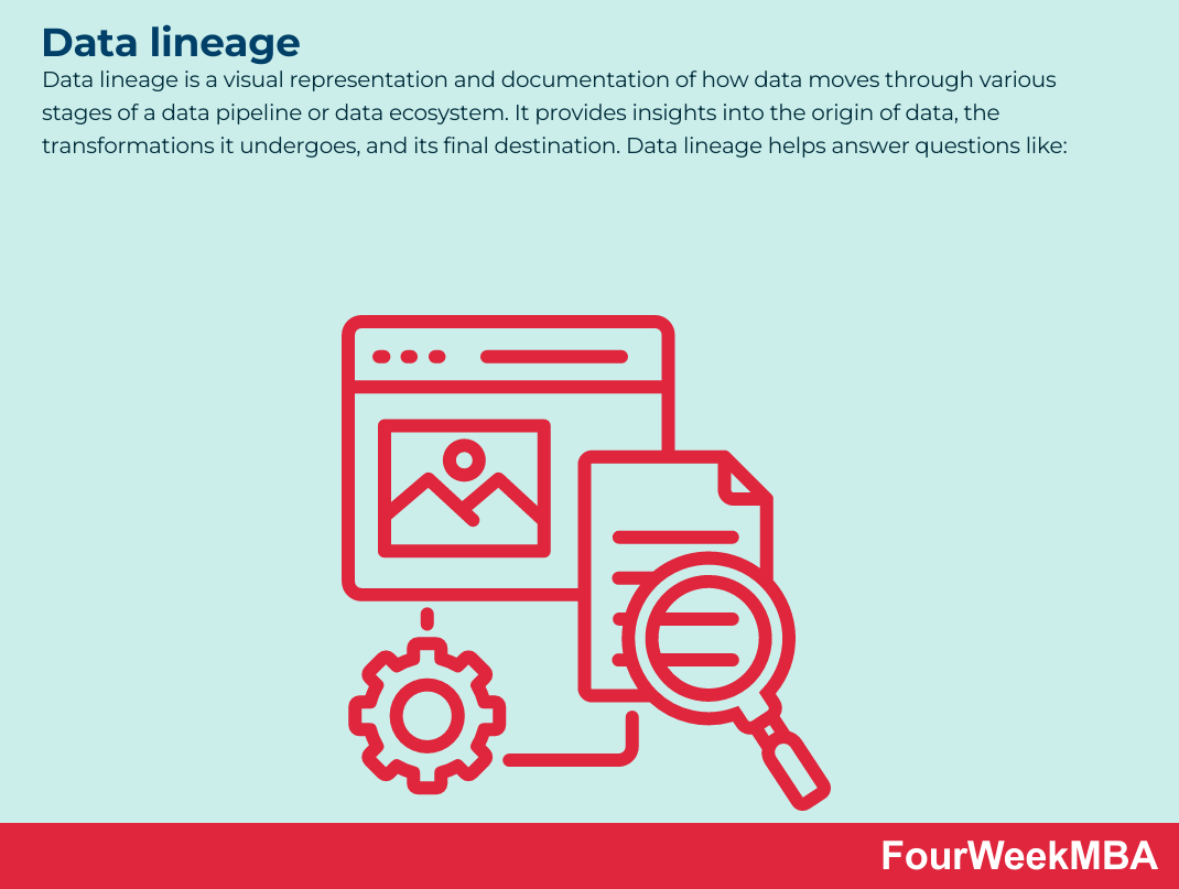 Data lineage