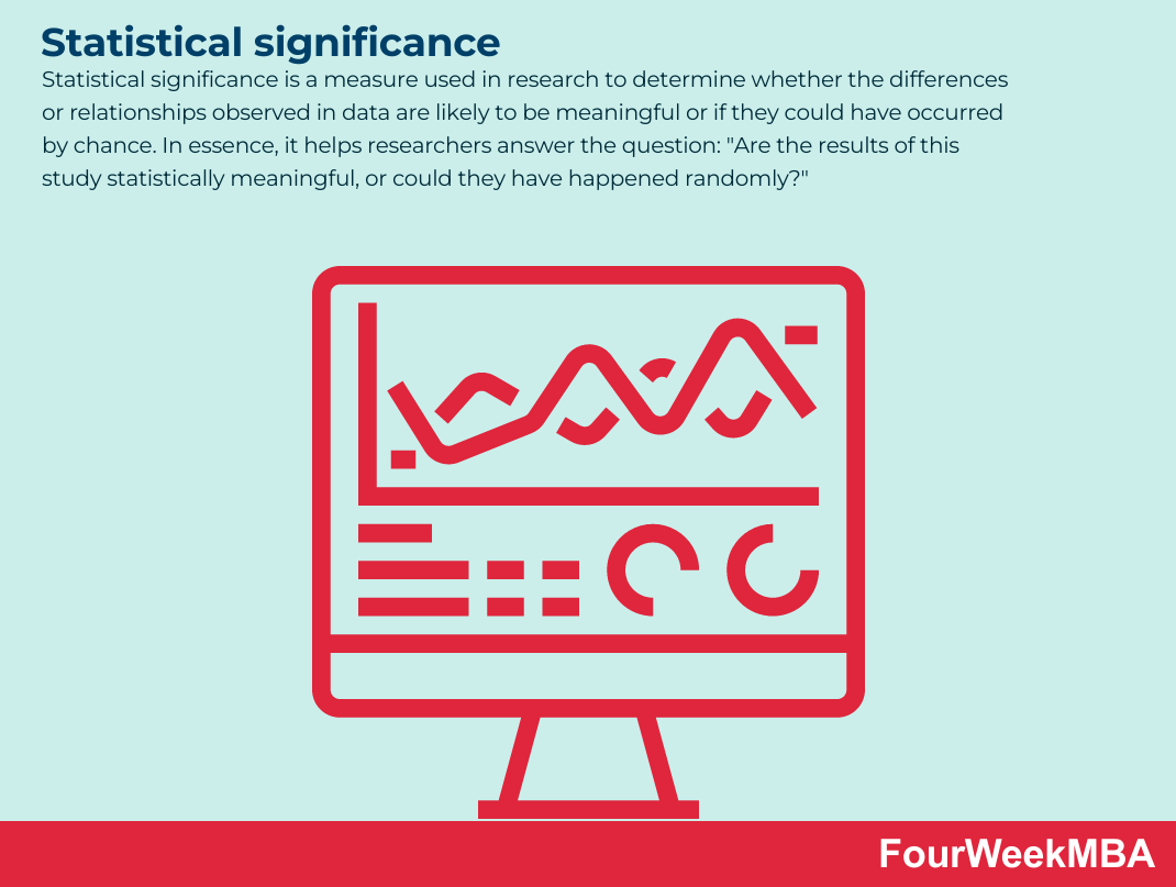 Statistical significance