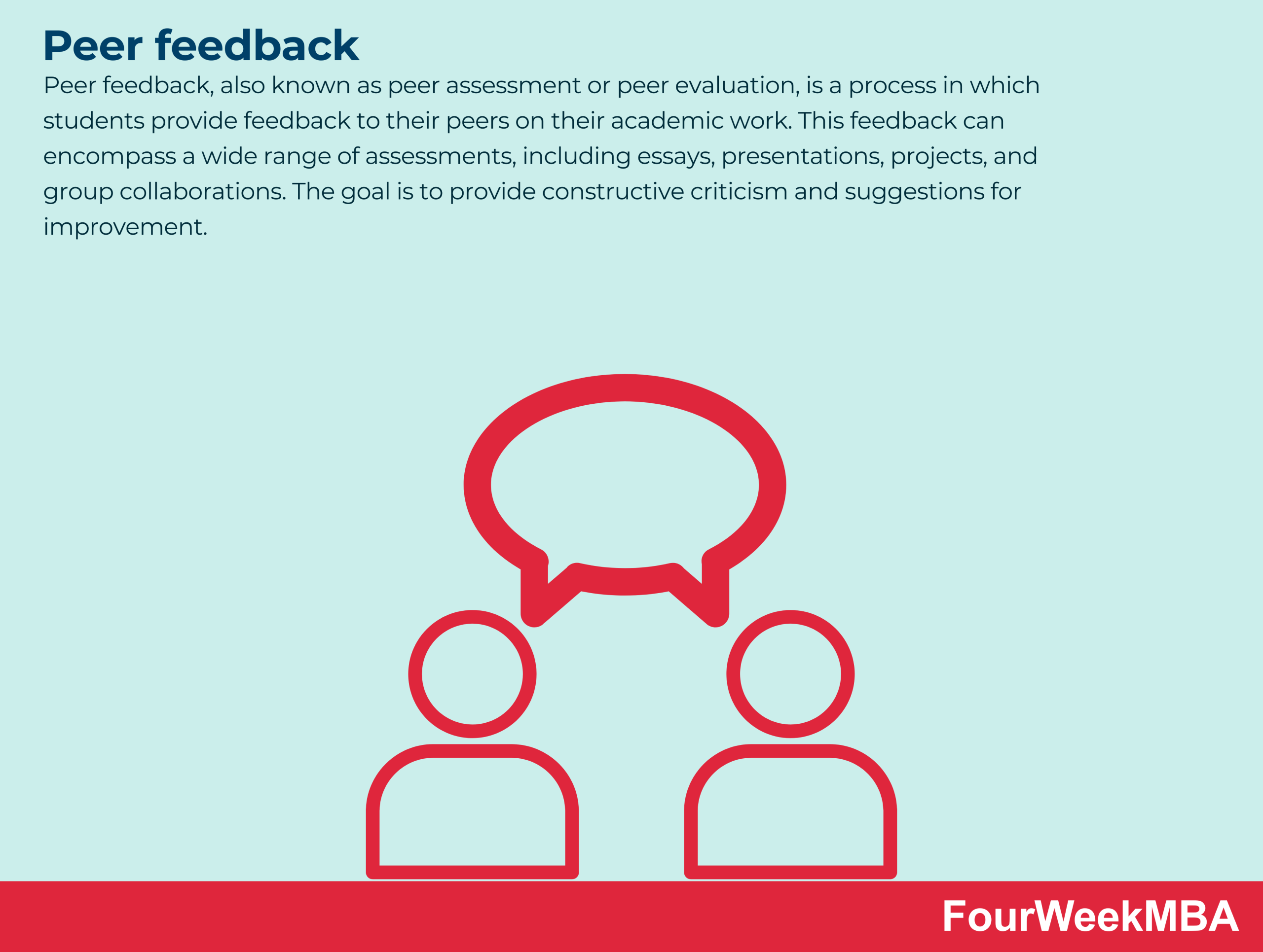 peer-feedback