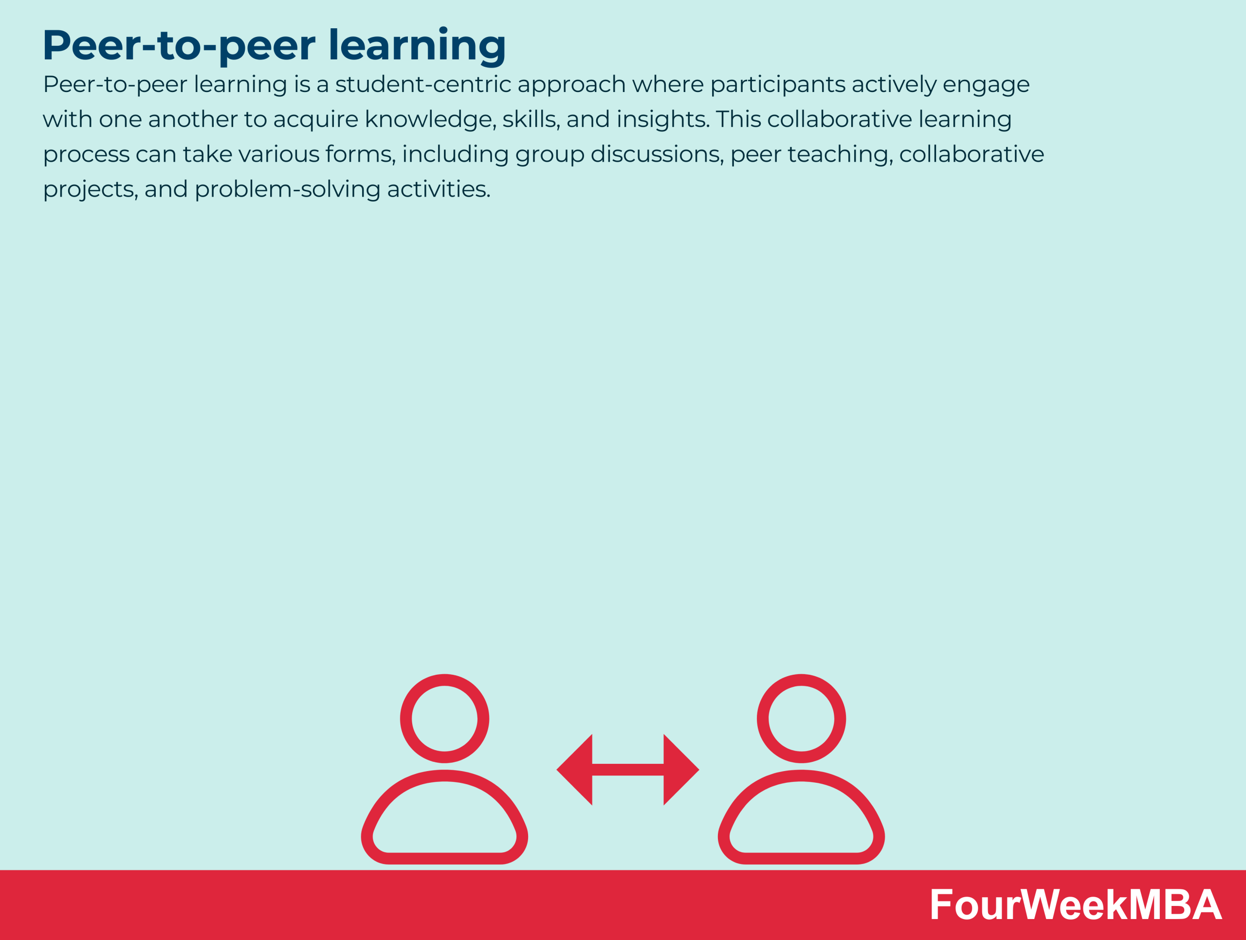 peer-to-peer-learning