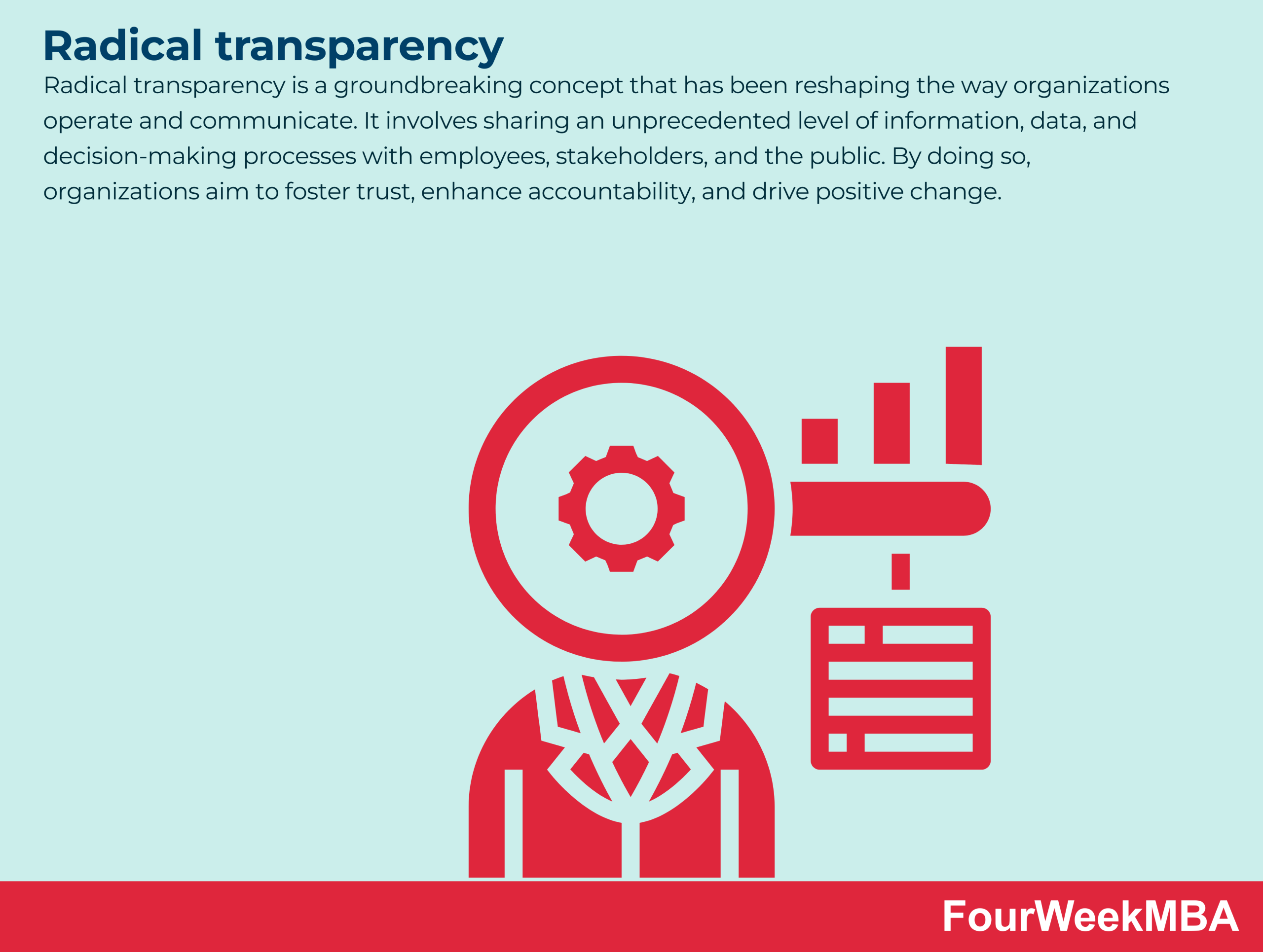 radical-transparency