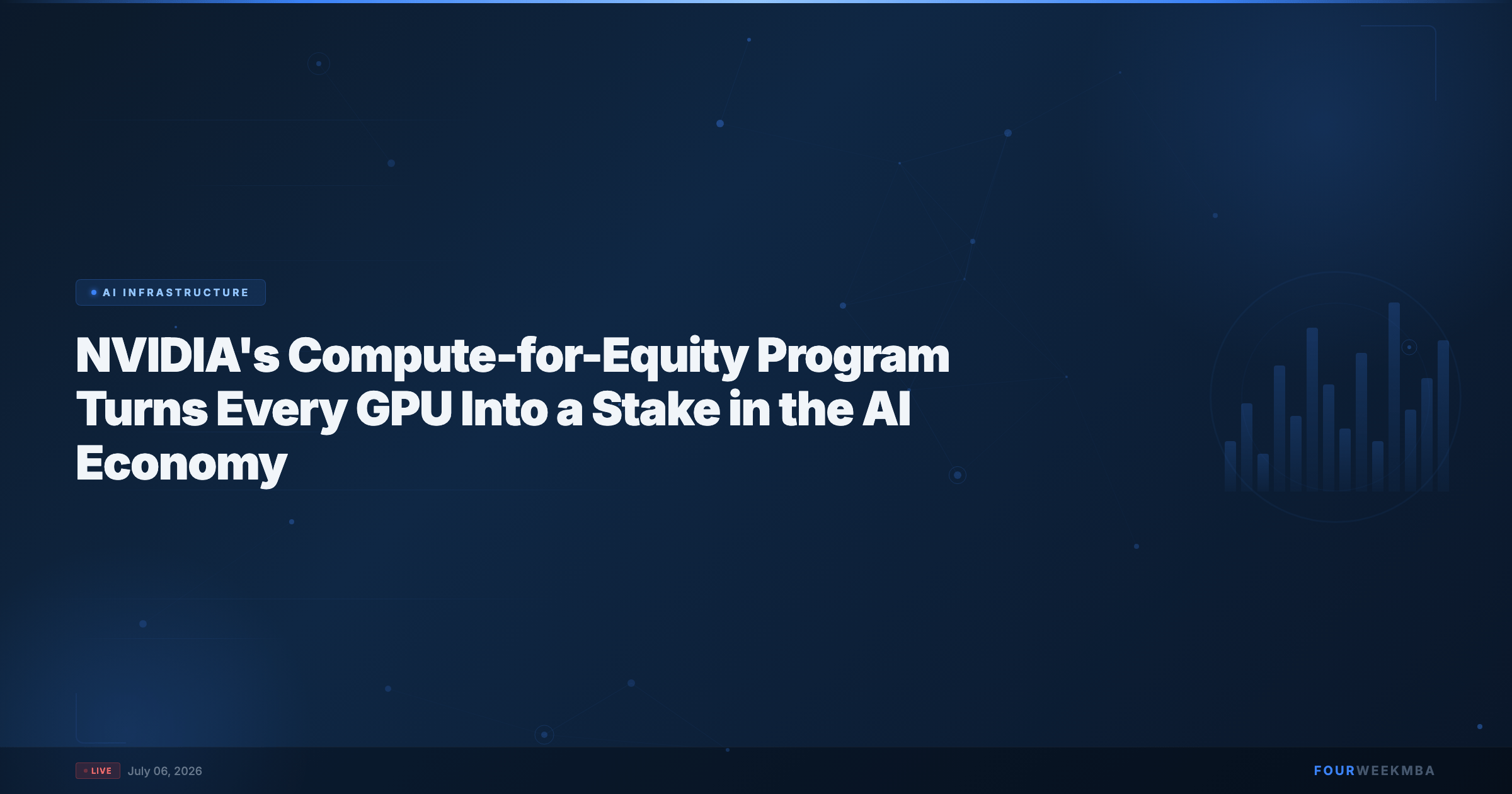 NVIDIA's Compute-for-Equity Program Turns Every GPU Into a Stake in the AI Economy - FourWeekMBA