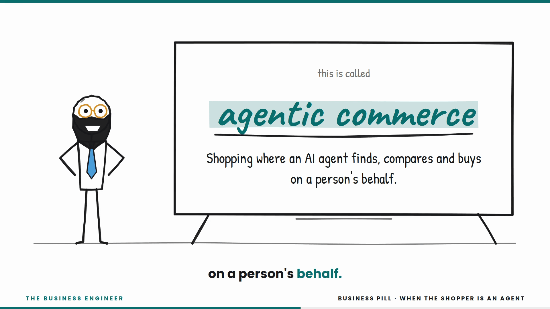 Business Pill poster: agentic commerce