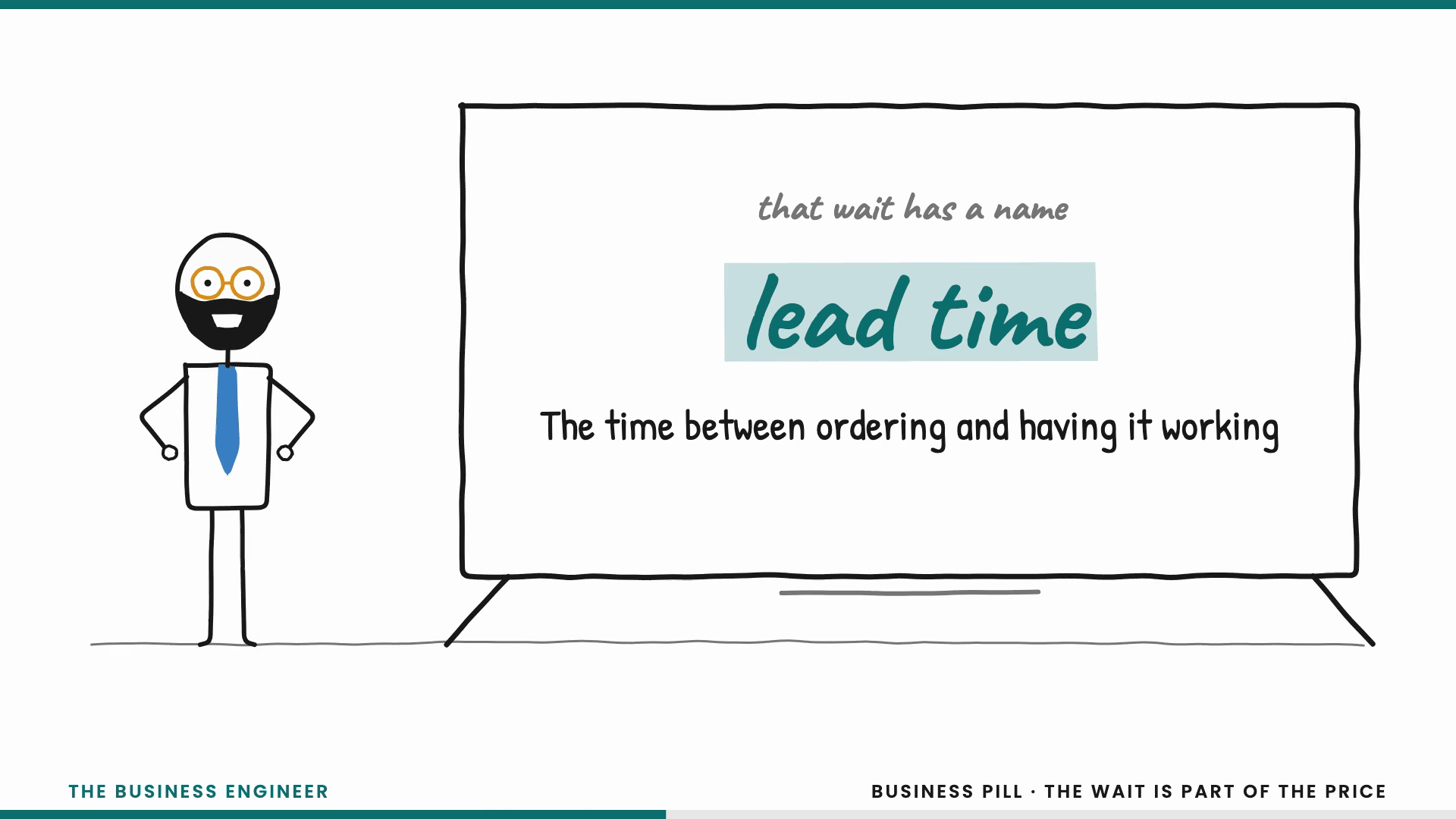 Lead Time Explained: Why the Wait Is Part of the Price