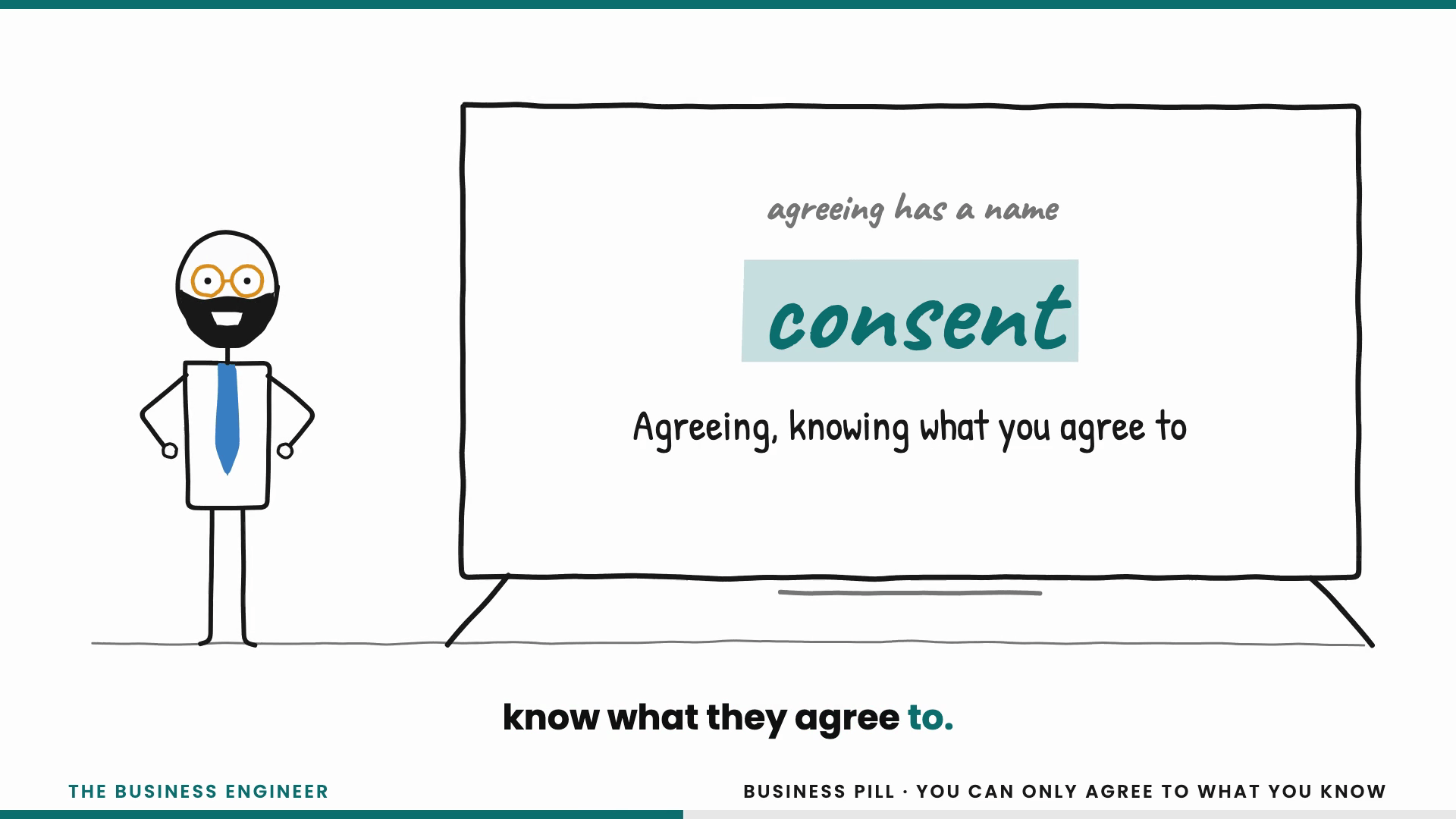 Business Pill: consent