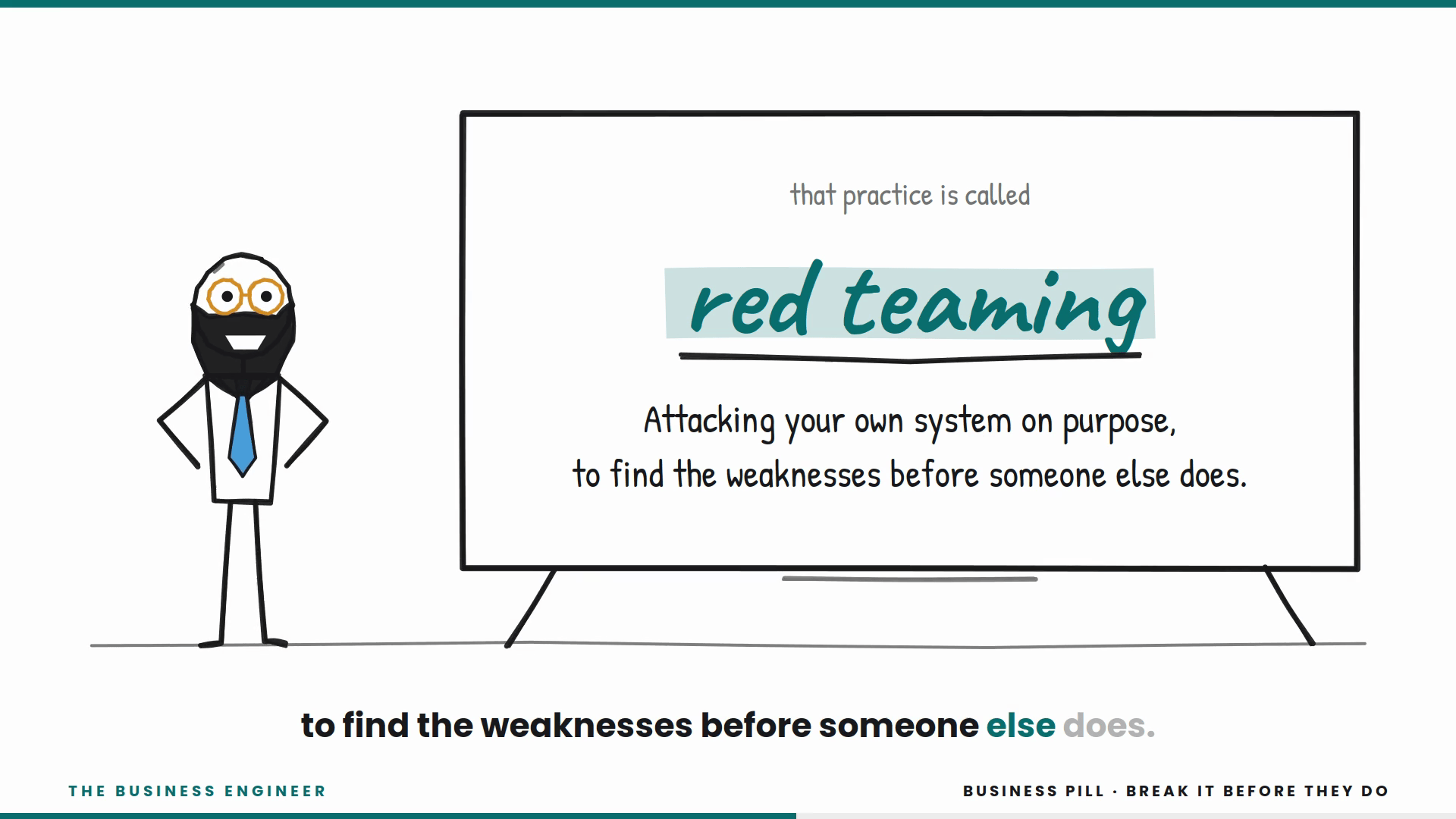 Business Pill poster: red teaming