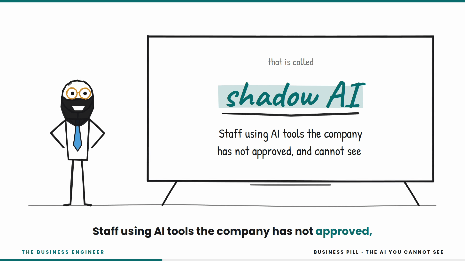 Business Pill poster: shadow ai