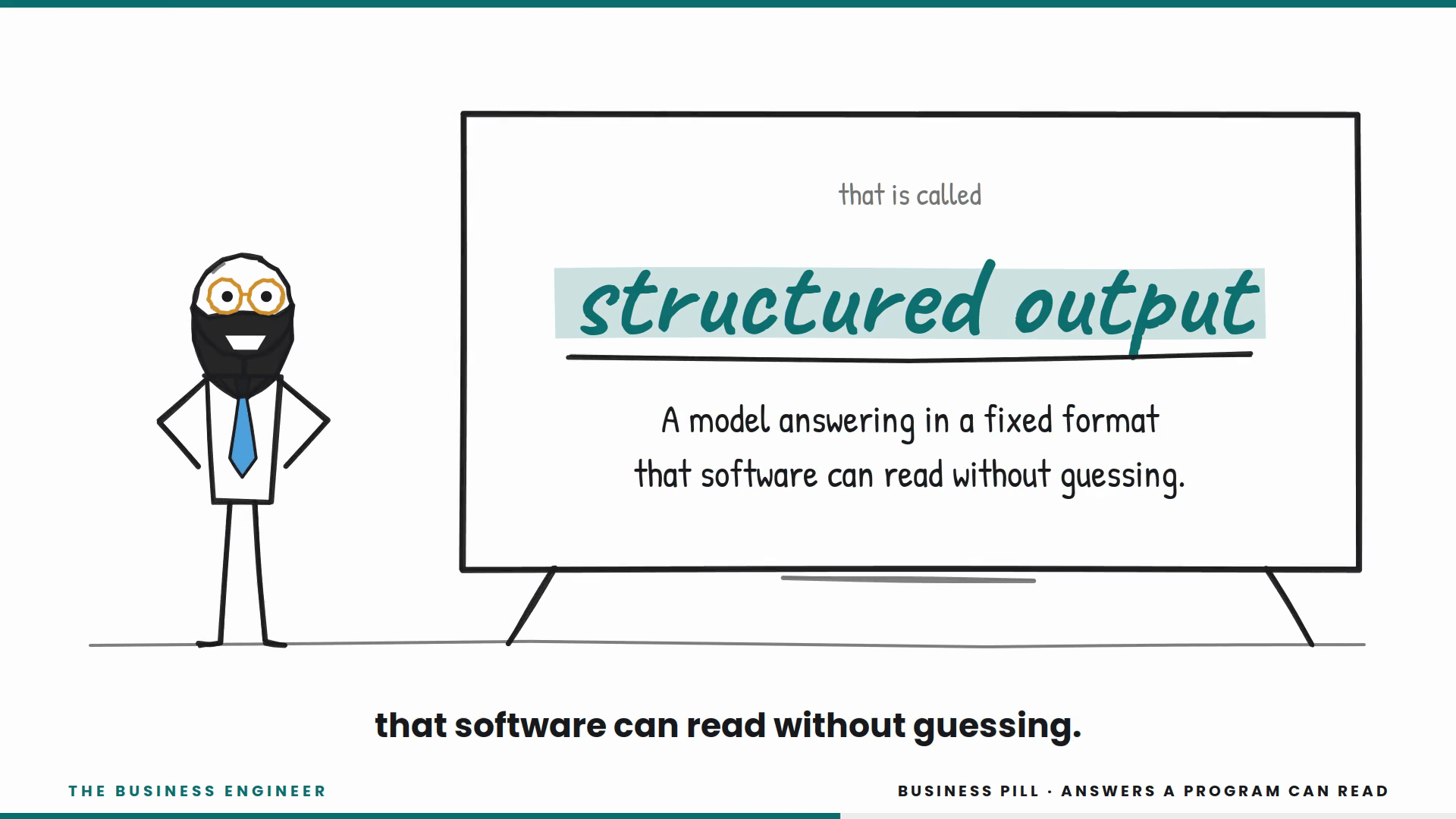 Business Pill poster: structured output