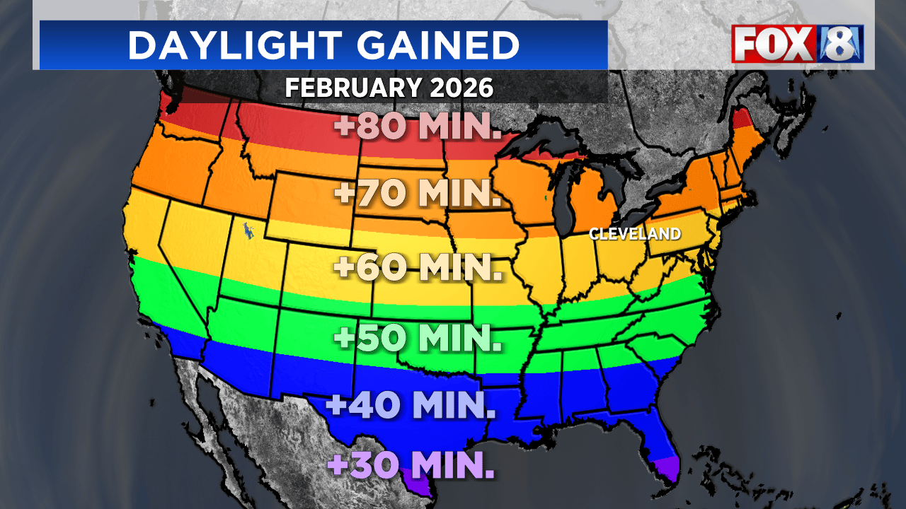 Best Part Of February We Gain More Than 1 Hour Of Daylight DAYLIGHT CHANGE US MAP 
