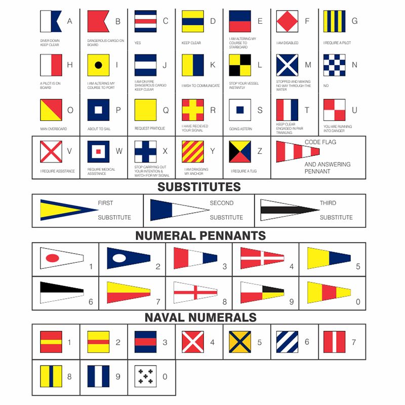 Codility And Other Programming Lessons Lesson 8 Flags Flags - Colorful Patterns - Artistic Mobile Collection