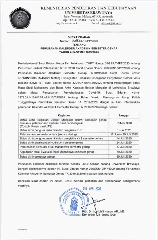 Ah jus'cause itu adalah yang nyata surat edaran … Surat Edaran Rektor Tentang Perubahan Kalender Akademik Semester Genap Ta 2019 2020 Fakultas Perikanan Dan Ilmu Kelautan