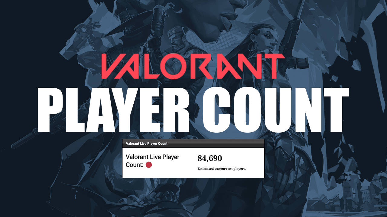 Has Riot Created An Elo Hell For Valorant Players The Witcher 3 Now Has a Higher Daily Concurrent Player Peak Than Cyberpunk 2077 on Steam Feb.