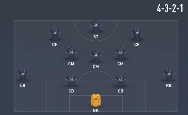 The Best Meta 4321 Formation Custom Tactics For Fifa 23 Ultimate Team