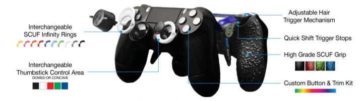 プロゲーマー御用達コントローラー「SCUF Infinity 4PS（スカフ）」の