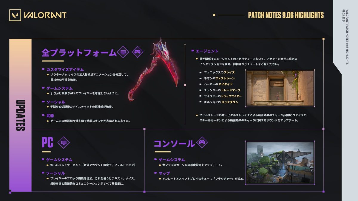 ヴァロラント パッチノート9.06：アセントの“ガラス窓”とアビリティの相互作用を変更、AFKプレイヤーを考慮しないよう「引き分け投票」をアップデート  - EAA FPS News（イーエーエー）