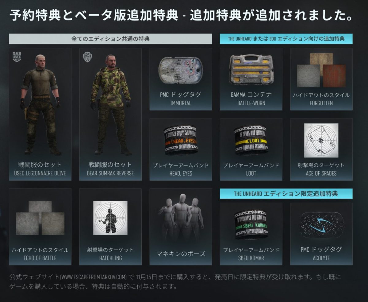 本日、人気FPS『Escape from Tarkov』が初トレーラー公開から10年