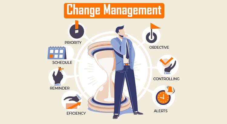 Change Management through HubSpot