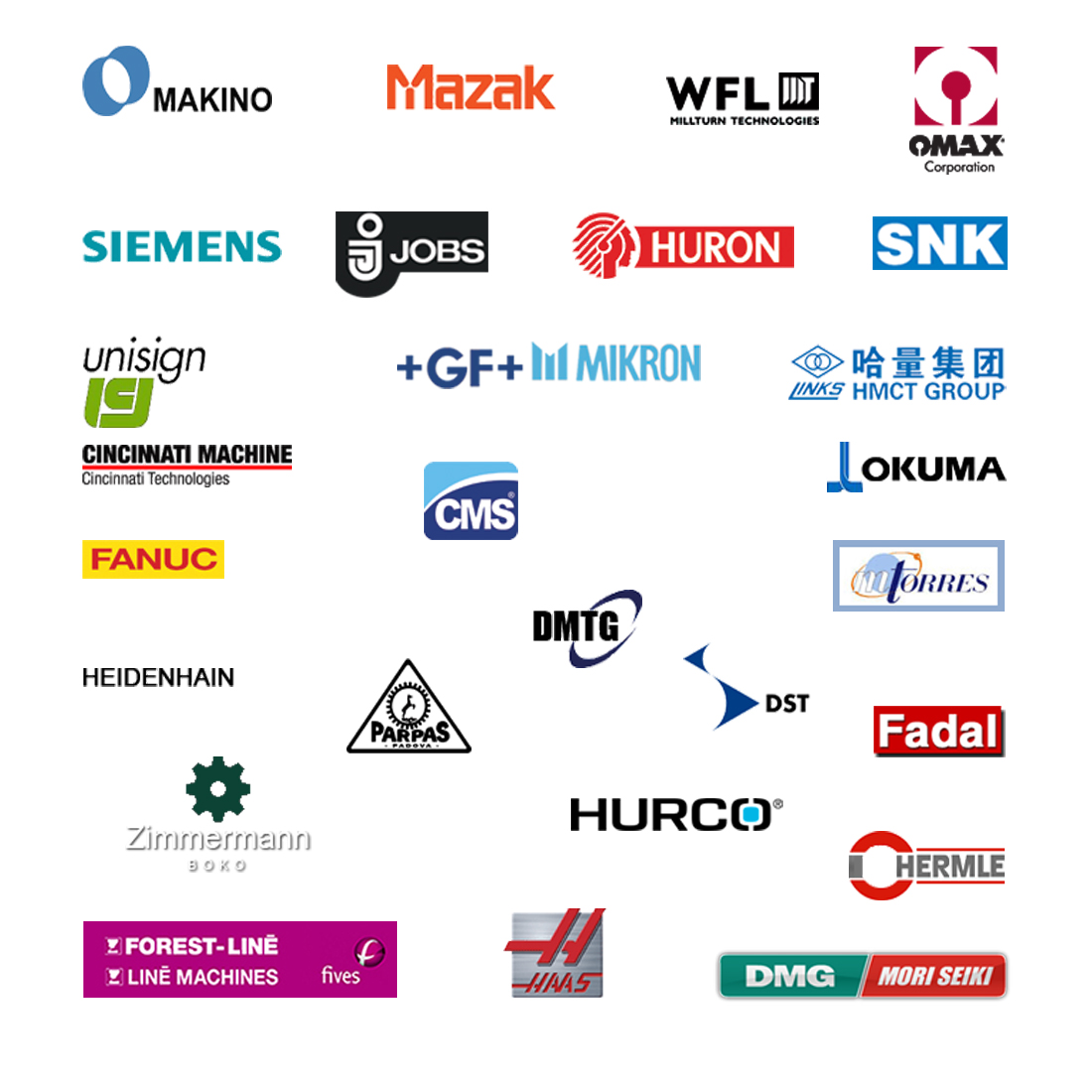 Supported Cnc Machine Controllers