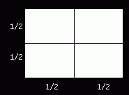 Figura 11: División de un plano.