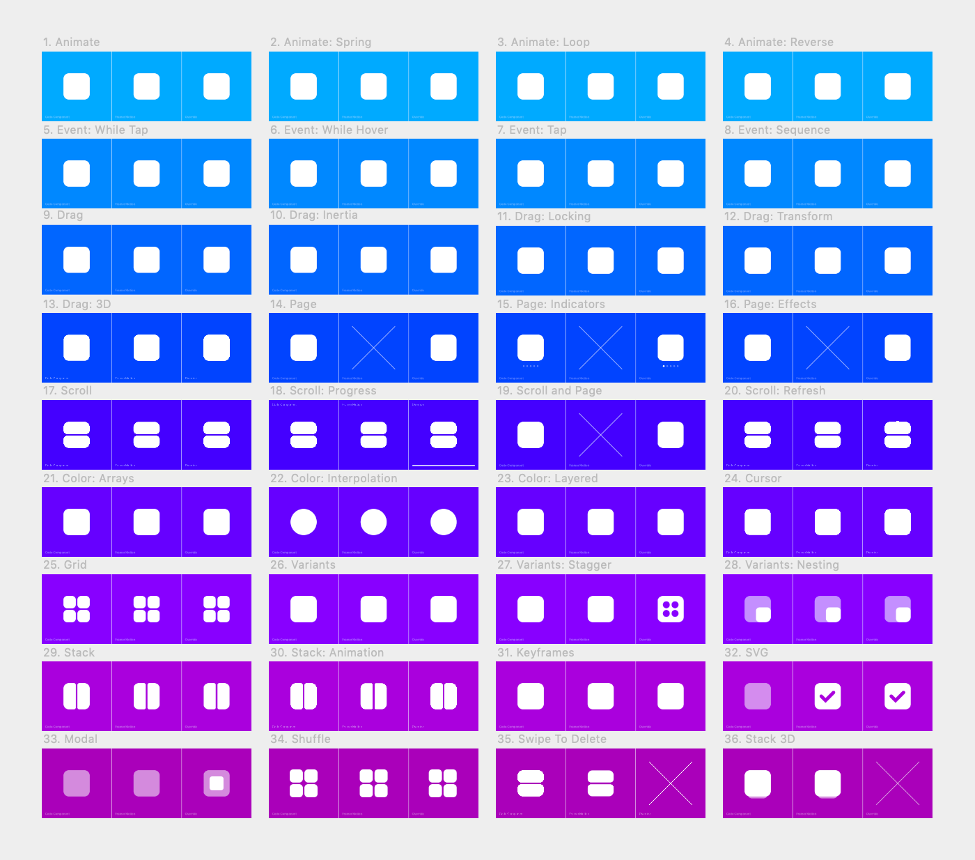 Framer » Animation » Example Animations