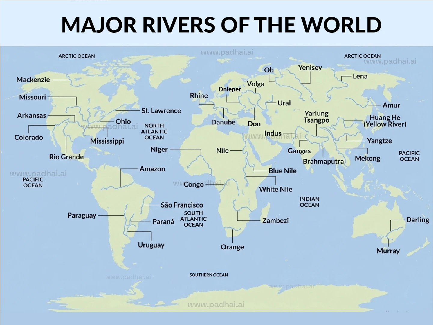 Indus River Map Analysis 10 Strategic Points